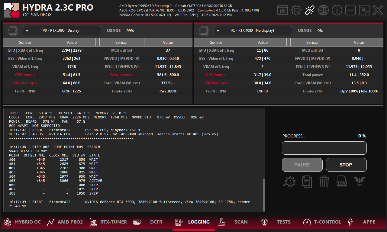 LOGGING tab during an NVIDIA diagnostic: RTX 5090 and RTX 4080 sensor tables, and the log with temperatures, clocks, power, a RESULT of Elemental2 at P95 88 FPS, an ADJUST line skipping points #06 to #08, STEP 002 CORE POINT #05 SEARCH with a points table, and the START of Elemental2 at 3840x2160.