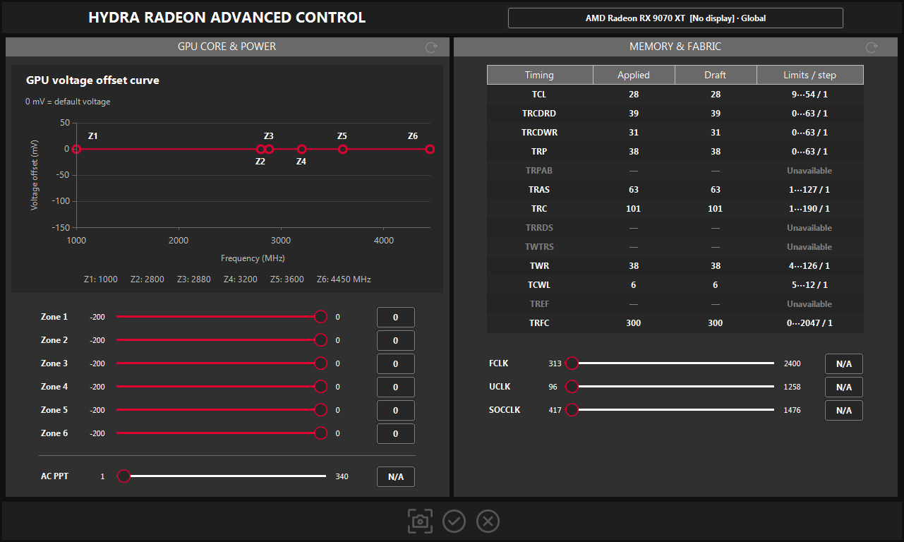 HYDRA RADEON ADVANCED CONTROL window for an RX 9070 XT and the Global profile: voltage offset curve with six zones, AC PPT, memory timing table and FCLK, UCLK and SOCCLK sliders.