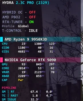 Top of the overlay in the Neon style: bold font, dark violet background, cyan and magenta section bands.