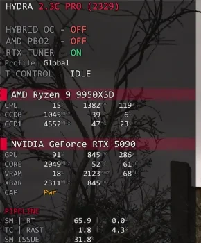 Top of the overlay in the HYDRA Red style: graphite background and red section bands.