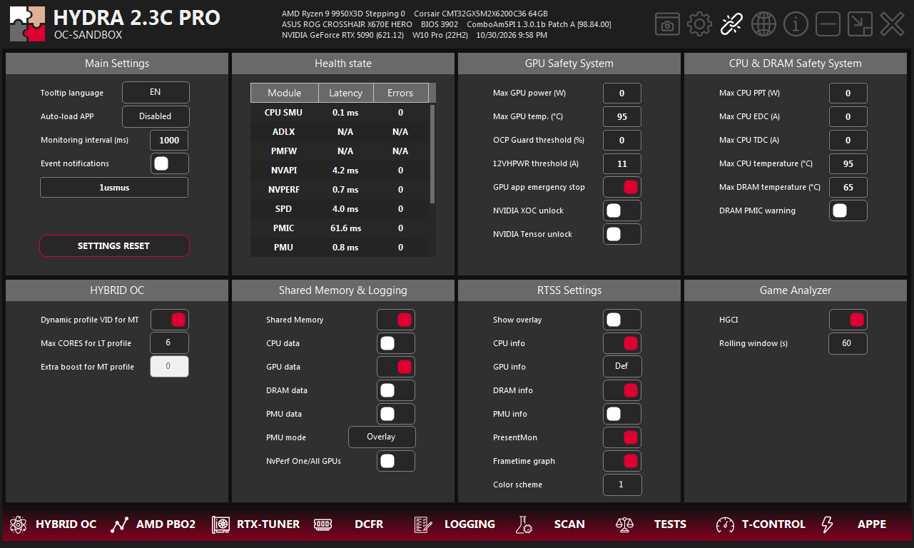HYDRA SETTINGS tab. The GPU Safety System panel holds the NVIDIA XOC unlock and NVIDIA Tensor unlock switches.