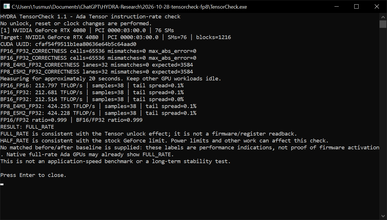 TensorCheck 1.1 on an RTX 4080: FP16 and BF16 with FP32 accumulation at about 212 TFLOP/s, FP8 at about 424 TFLOP/s, ratio 0.999, RESULT FULL_RATE.
